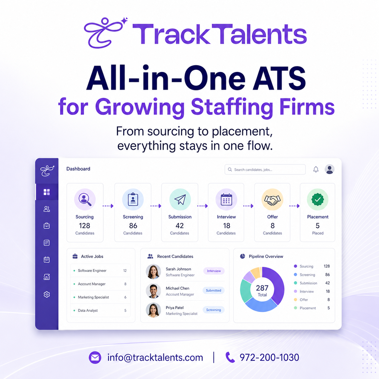 allinone ATS for growing staffing firms