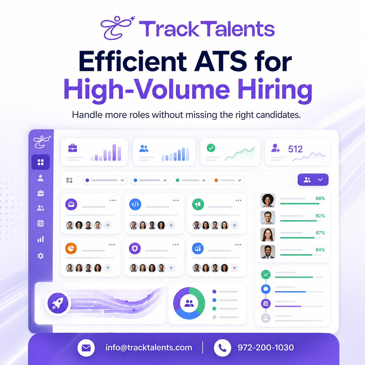 efficient ATS for high volume hiring