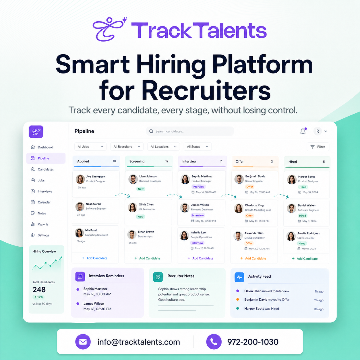 smart hiring platform for recruiters